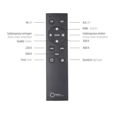 Plafonska svetiljka PURE Lines okrugli snow PAUL NEUHAUS
