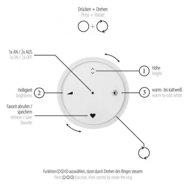 LED visilica Pure Moon siva dimabilna PAUL NEUHAUS